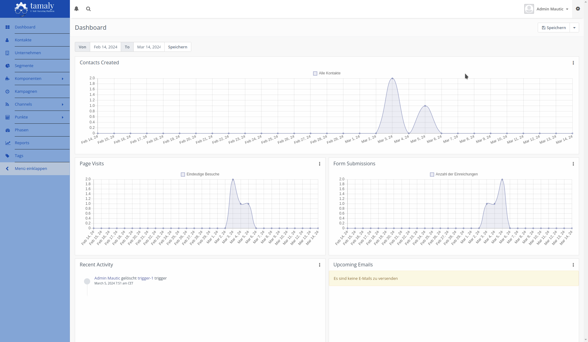Screenshot des tamaly.cloud Dashboards